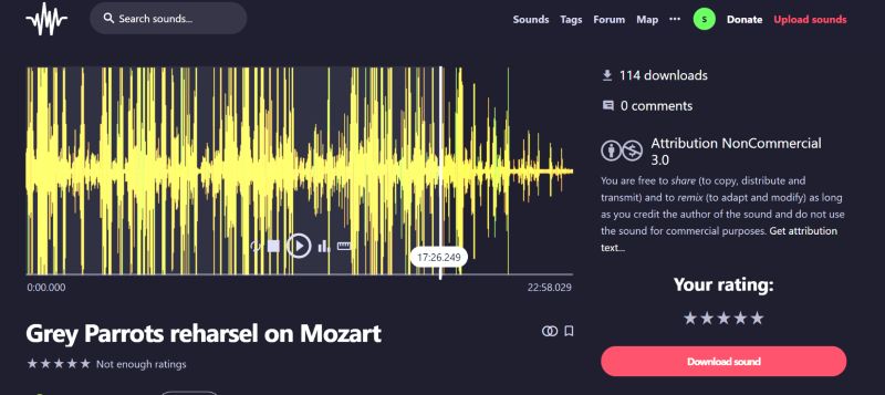 check license | Copyright-Free Classical Music