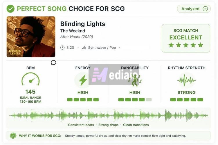choose songs with strong rhythm | Put Your Own Music in Steel Century Groove