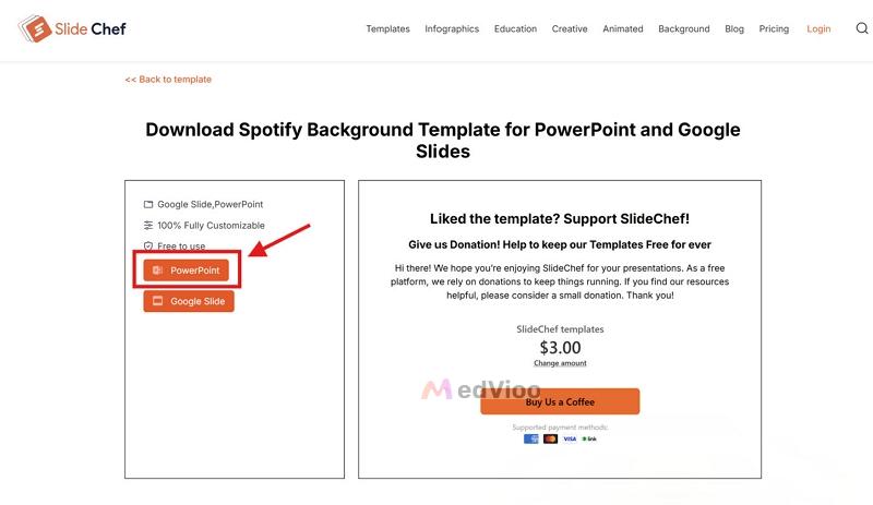 edit template | Spotify Slides Templates