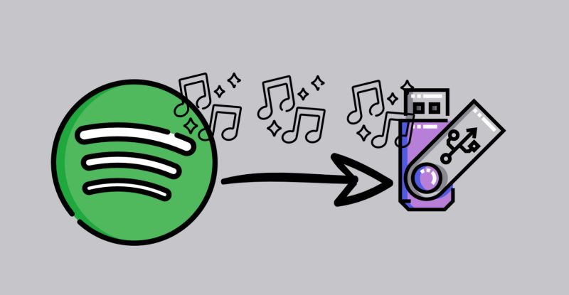 Spotify and USB | Download Music from Spotify to USB for Free
