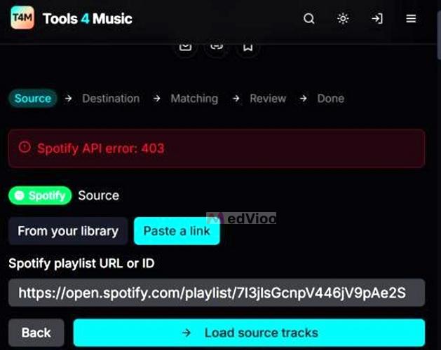 Spotify API error 403