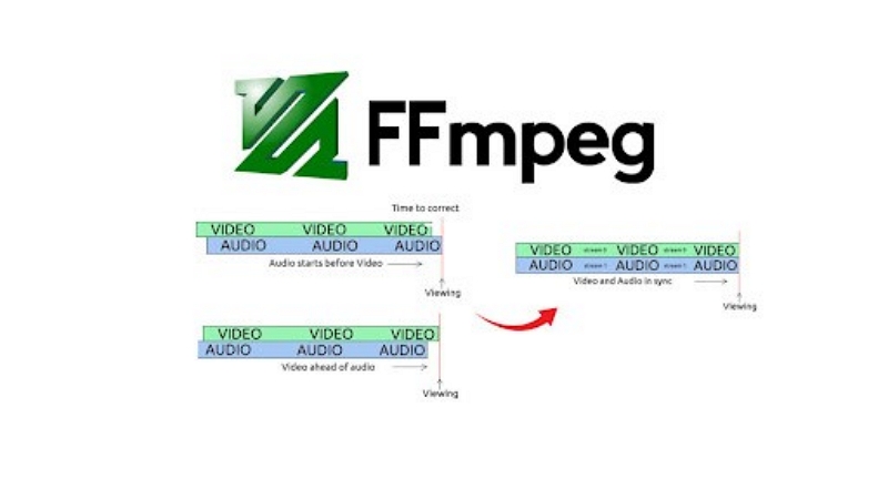 FFmpeg | audio converter for large files