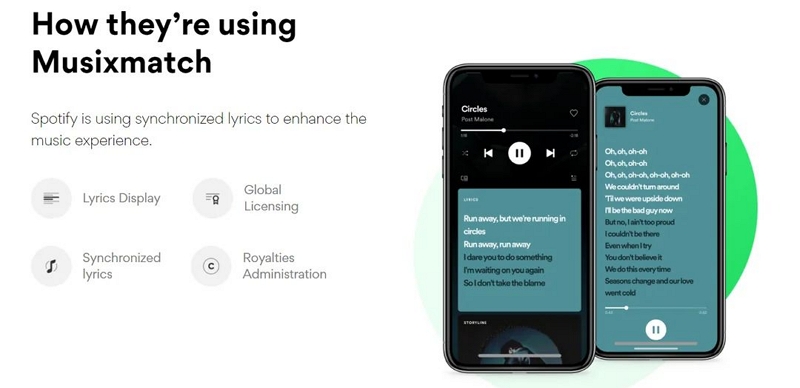 unsynced lyrics | Spotify Lyrics Not Showing