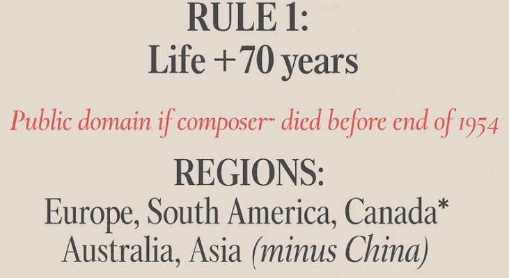 check copyrighted | Get Free Piano Sheet Music as PDF