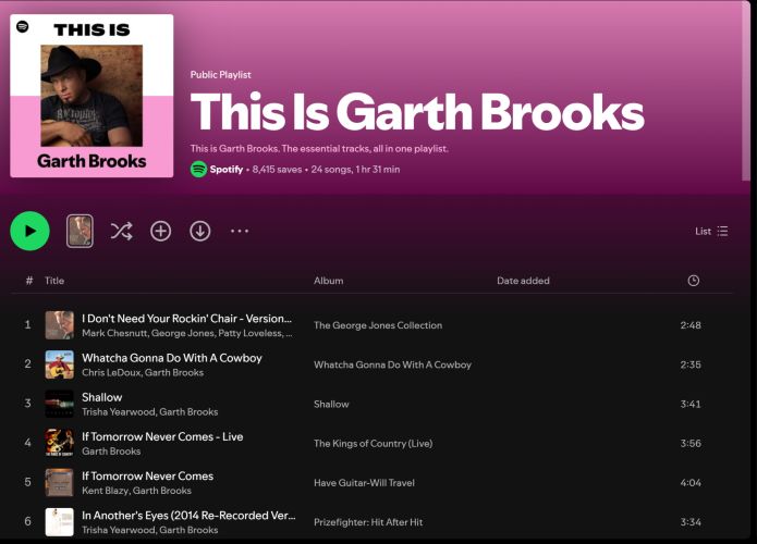 collaborations | Garth Brooks Not on Spotify