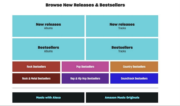 Amazon | Add Music to iMovie