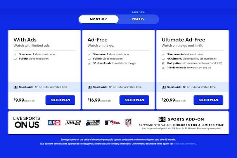 use Max most months | is hbo max worth it