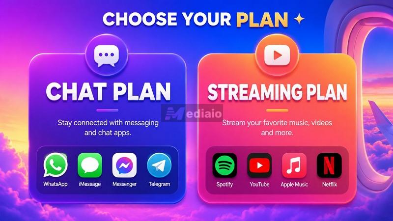 complete payment | Listen to Music on Airplane