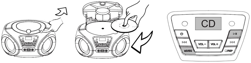 TinyGeeks usage | Music Players for Preschoolers