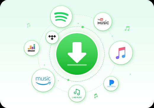 NoteBurner | Best Audio Converters