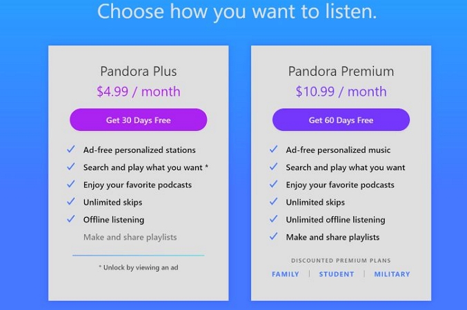 click Get 60 Days Free | Get Pandora Premium for Free
