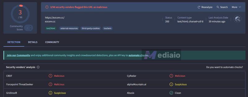 VirusTotal scan | EzMP3 Review