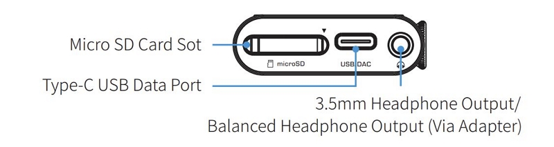 USB transfer | Shanling M0 Pro Portable Music Player