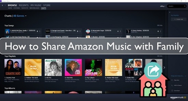 amazon music playlist | share amazon music playlist
