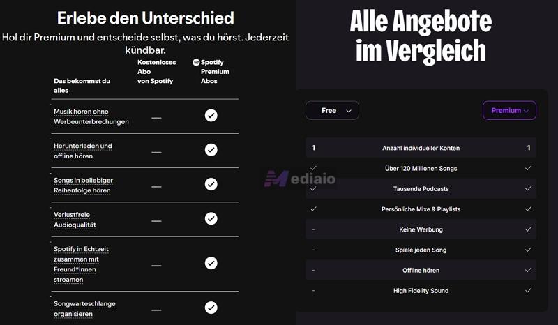 kostenlose versionen