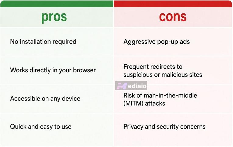 pair AirPods | Safe Spotify to MP3 Converters