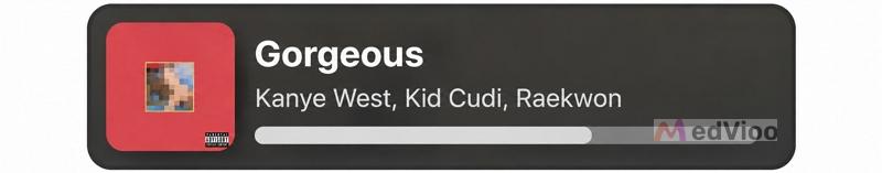 OBS Music Widget | Spotify Overlays for OBS