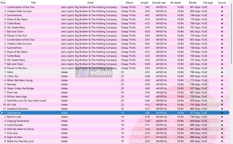 ID3 tags | Strawberry Music Player