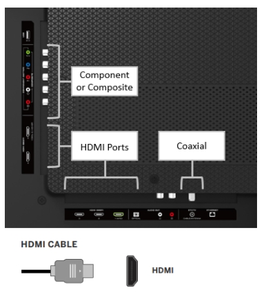 connect phone HDMI | Get Spotify on VIZIO TV