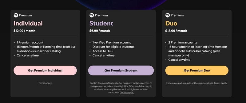 Duo billing | How Does Spotify Duo Work